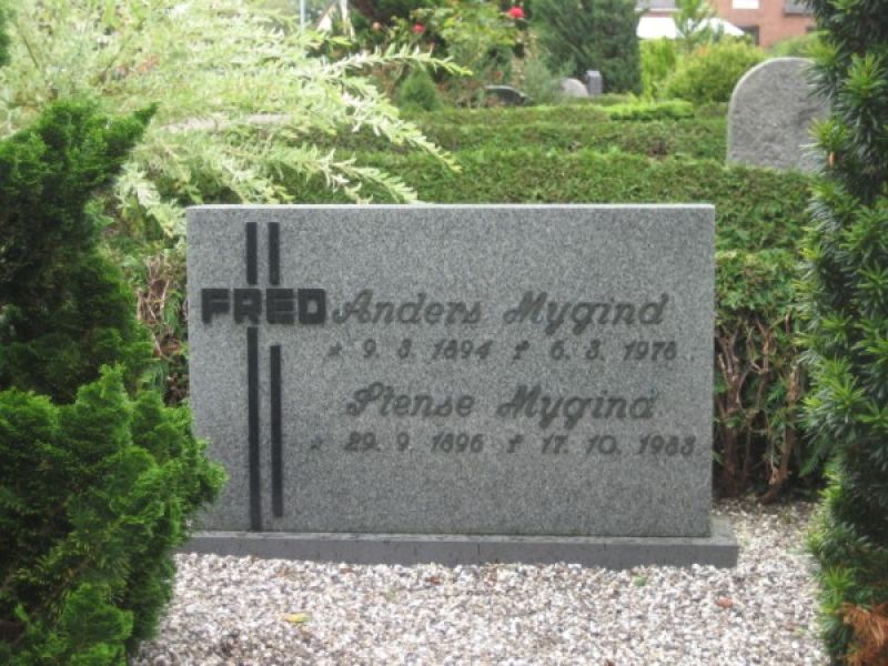 Anders Mygind.jpg
